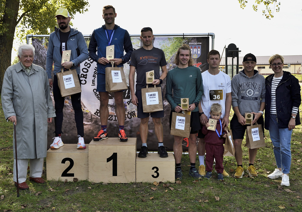 9.Cross Pod Napięciem 2025 – podsumowanie